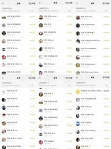 米杰虚拟电商训练营2.0,千万市场!虚拟电商重现江湖,项目玩法大公开【详细教程】-课程网