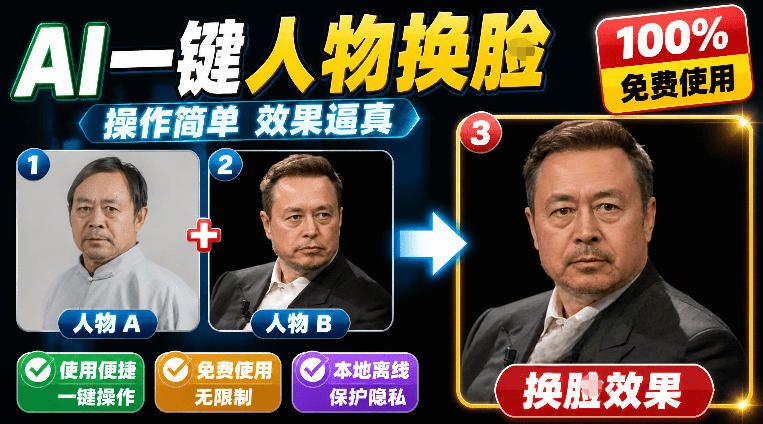 纯离线本地运行！AI一键人物lian部替换软件，支持图片换lian，效果逼真，最便捷换lian工具FaceSwap-课程网