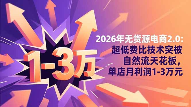 2026年无货源电商2.0【更新】：超低费比技术突破自然流天花板，单店月利润1-3万元-课程网