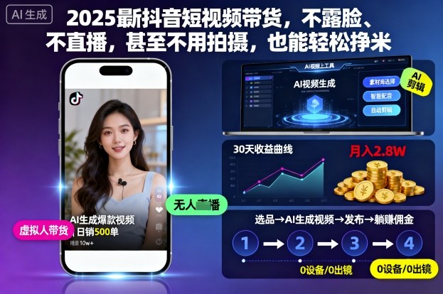 2025最新抖音短视频带货，不露脸、不直播，甚至不用拍摄，也能轻松挣米-课程网