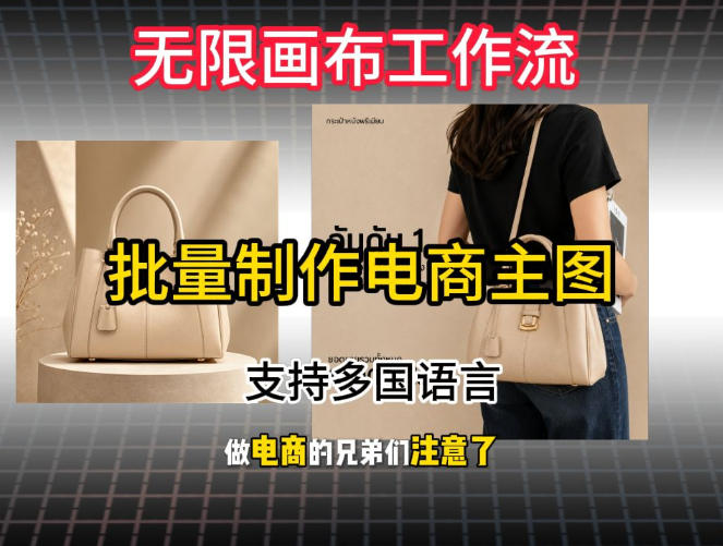 批量复刻电商爆款主图工作流搭建教学，批量下载，支持多国语言，不管是国内电商还是跨境店群都能用-课程网