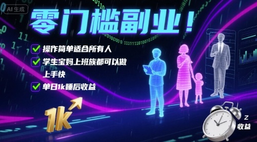 零门槛副业！操作简单适合所有人，学生宝妈上班族都可以做，上手快，单日1k睡后收益【揭秘】-课程网