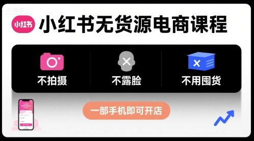 小红书无货源电商课程，不拍摄不露脸不用囤货，一部手机即可开店-课程网