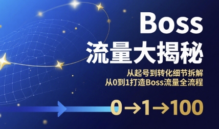 Boss流量大揭秘，从起号到转化细节拆解，从0到1打造Boss流量全流程-课程网