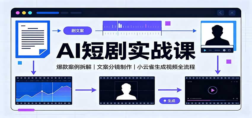 AI短剧实战课：爆款案例拆解，文案分镜制作，小云雀生成视频全流程-课程网