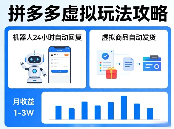 没人告诉你的拼多多虚拟玩法，机器人回复+发货，月搞1-3W【揭秘】-课程网