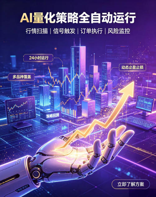 全自动EA量化系统，解锁稳健交易新范式，24小时不断交易，日入500+，当天收益当天到账，无需熬夜盯盘，解放双手，时间自由【揭秘】-课程网