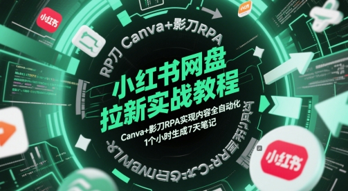 小红书网盘拉新实战教程,Canva+影刀RPA实现内容全自动化,1个小时生成7天笔记