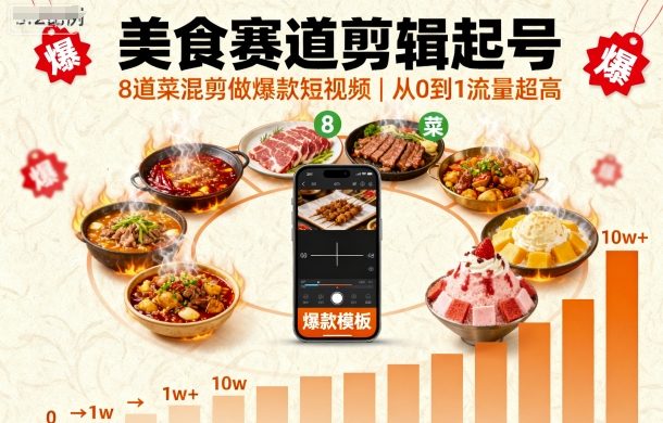美食赛道剪辑起号，8道菜混剪做爆款短视频，从0到1，流量超高-课程网