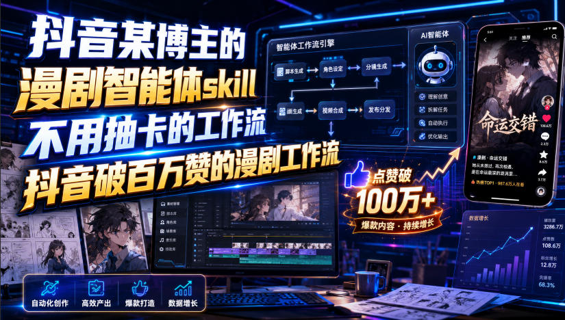 抖音某博主的漫剧智能体skill，不用抽卡的工作流，抖音破百万赞的漫剧工作流-课程网