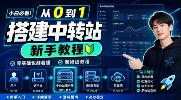 0门槛手把手教你自建一个AI-Token中转站，零基础也能看懂，保姆级教程-课程网