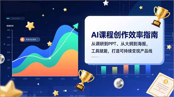 AI课程创作效率指南，从调研到PPT、从大纲到海报，工具赋能，打造可持续变现产品线-课程网