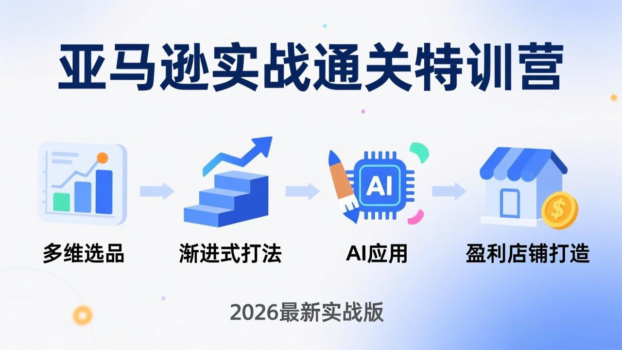 亚马逊实战通关特训营：26年4月更新，多维选品+渐进式打法+AI应用，从0到1打造盈利店铺-课程网
