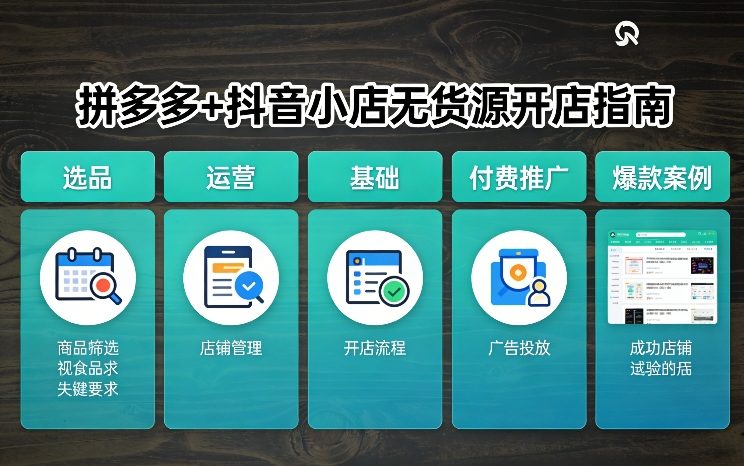 拼多多+抖音小店无货源开店，包括：选品、运营、基础、付费推广、爆款案例等(更新26年3月)-课程网
