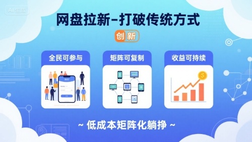 网盘拉新-打破传统方式，低成本矩阵化躺挣，全民可参与、矩阵可复制、收益可持续【揭秘】-课程网