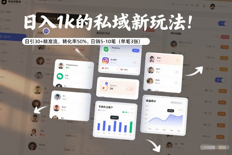 日入1k的私域新玩法：日引30+精准流，转化率50%，日销5-10笔（单笔3张）-课程网