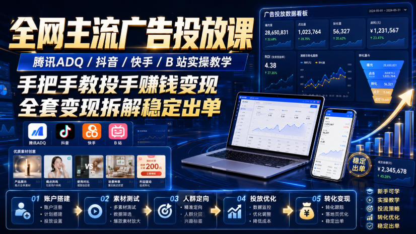 全网主流广告投放课，腾讯ADQ / 抖音 / 快手 / B 站实操教学，手把手教投手赚钱变现，全套变现拆解稳定出单-课程网