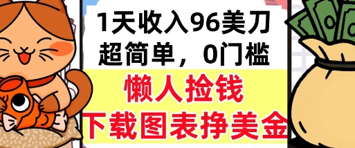 下载图表挣美金,0门槛,1天收入96美刀,超简单,懒人捡钱,被动收入