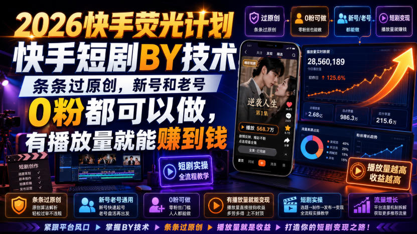2026快手荧光计划，快手短剧搬运技术，条条过原创，新号和老号0粉都可以做，有播放量就能賺到钱-课程网