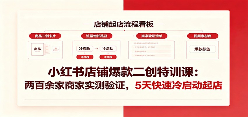 小红书店铺爆款二创特训课：两百余家商家实测验证，5天快速冷启动起店-课程网