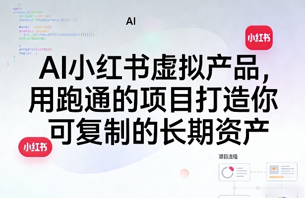 AI小红书虚拟产品，用跑通的项目打造你可复制的长期资产-课程网