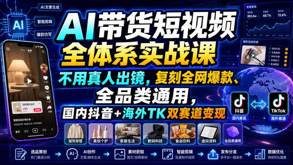 AI带货短视频全体系实战课，不用真人出镜，复刻全网爆款、全品类通用，国内抖音+海外TK双赛道变现-课程网