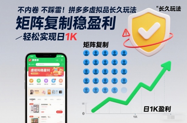 不内卷不踩雷！拼多多虚拟品长久玩法，矩阵复制稳盈利，轻松实现日1K【揭秘】-课程网