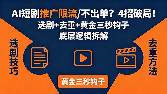 （18253期）AI短剧推广总被限流、不出单？4招选剧+去重技巧+黄金三秒钩子，手把手拆解底层逻辑-课程网