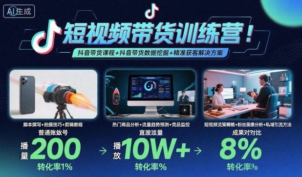 短视频带货训练营，抖音带货课程+抖音带货数据挖掘+精准获客解决方案-课程网