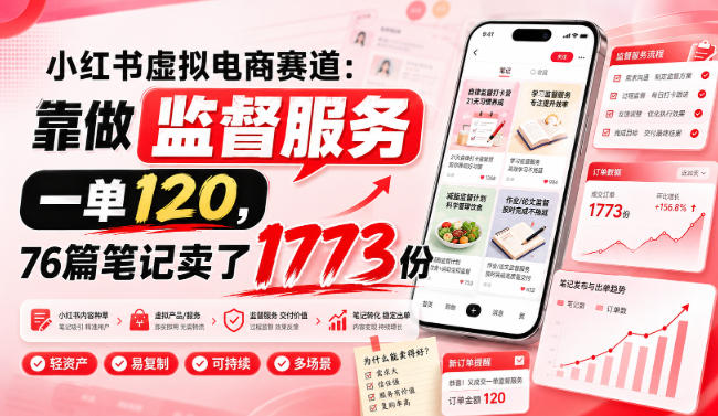 小红书虚拟电商赛道：靠做监督服务，一单120，76篇笔记卖了1773份-课程网