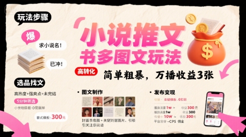 小说推文小红书多图文玩法，简单粗暴，万播收益3张-课程网