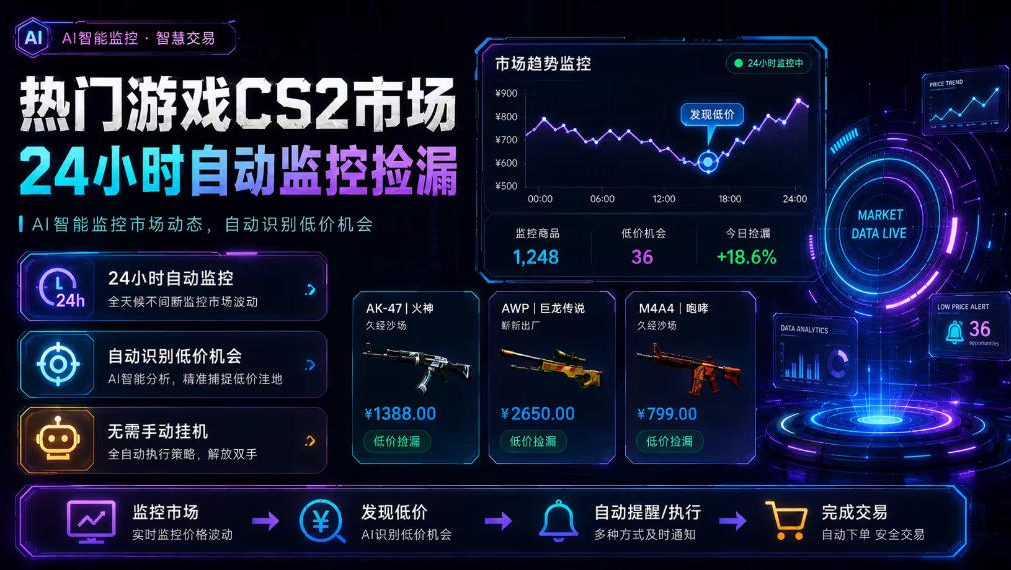 热门游戏CS2市场24小时自动监控捡漏，支持任何形式对数据进行验证，简单易上手，日入300+【揭秘】-课程网