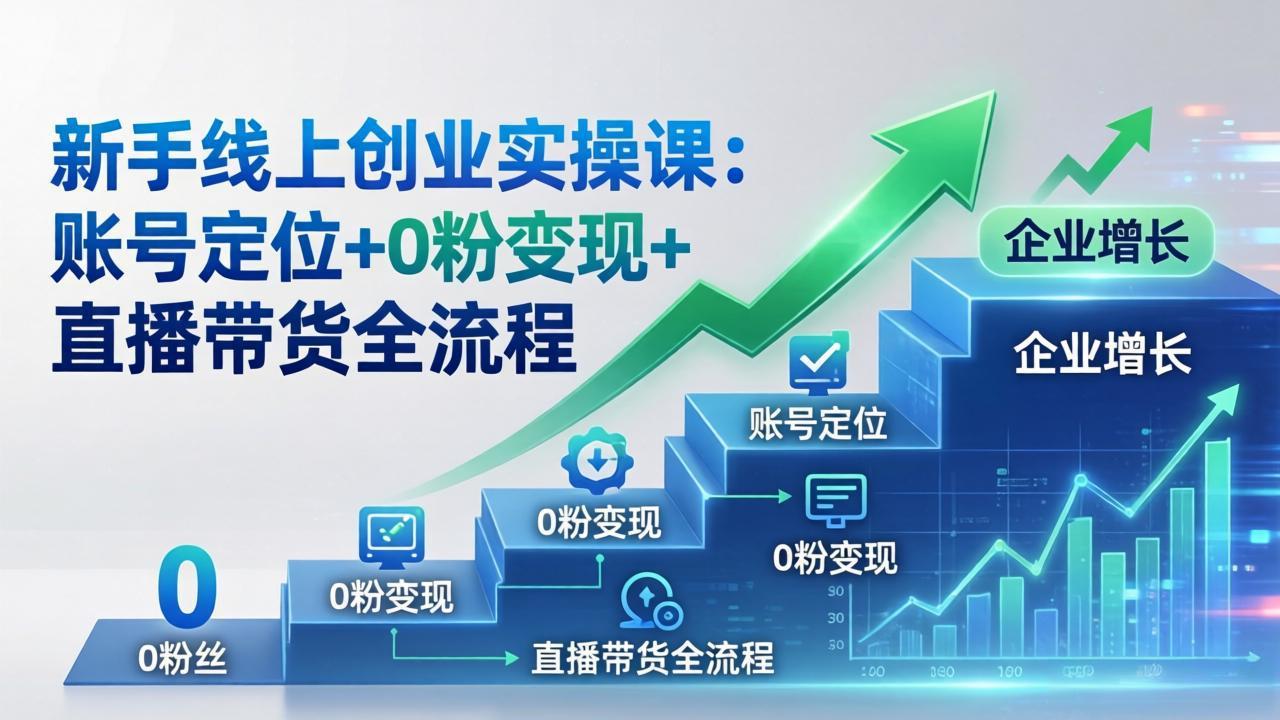 新手线上创业实操课：账号定位+0粉变现+直播带货全流程，企业用户增长一步到位-课程网