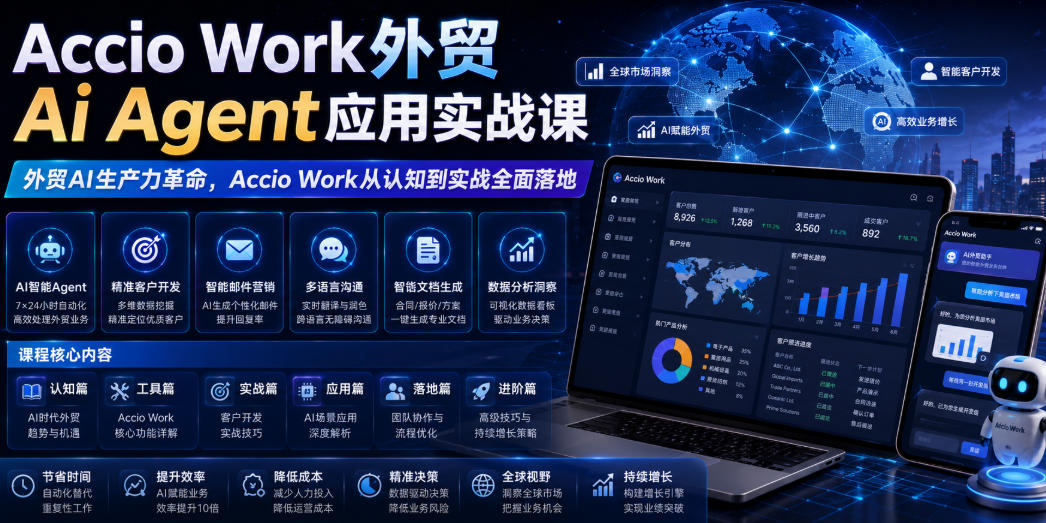 Accio Work外贸Ai Agent应用实战课，外贸AI生产力革命，Accio Work从认知到实战全面落地-课程网