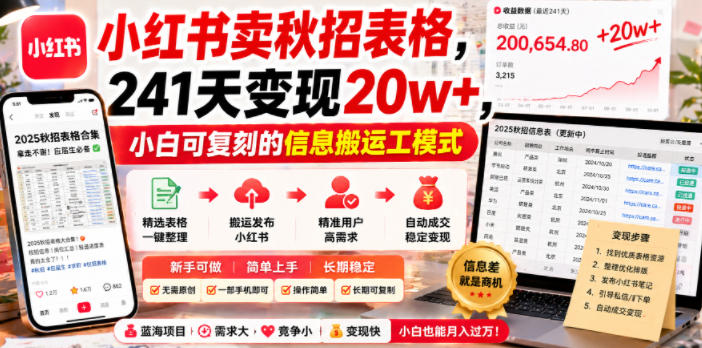 小红书卖秋招表格，241天变现20w+，小白可复刻的信息搬运工模式-课程网