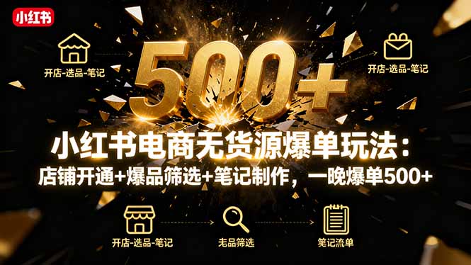 小红书电商无货源爆单玩法：店铺开通+爆品筛选+笔记制作，一晚爆单500+-课程网