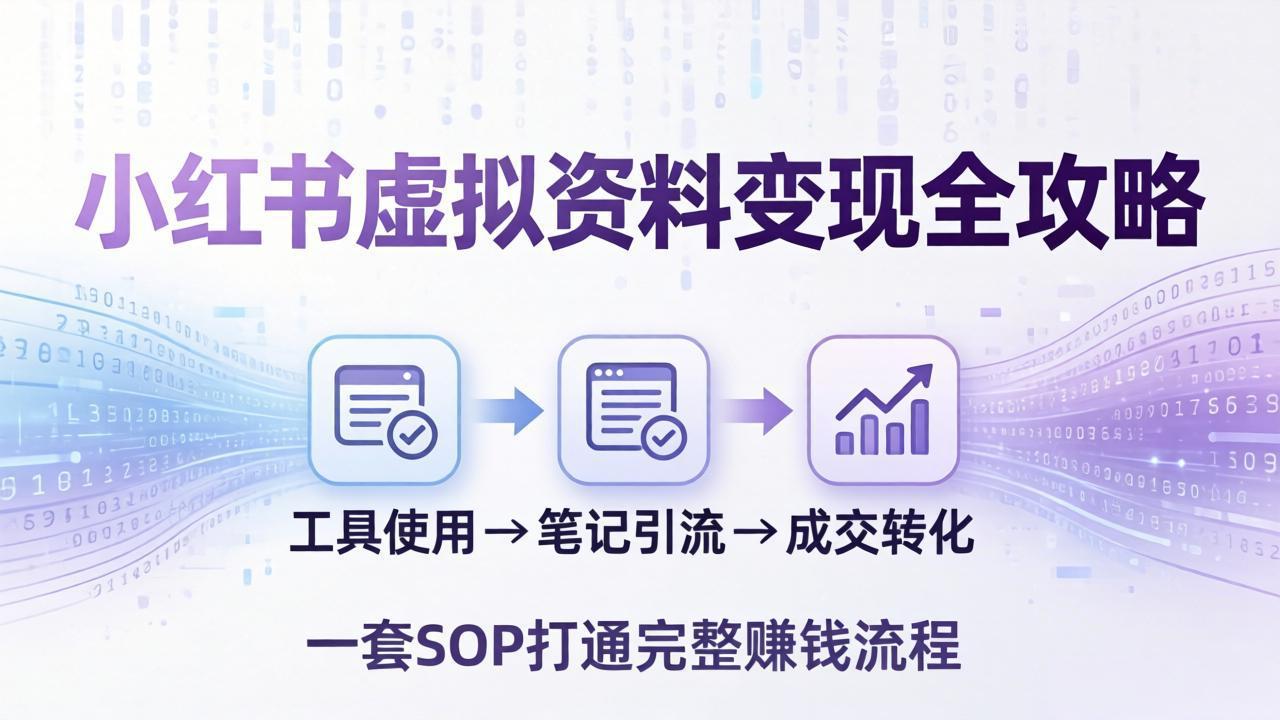 小红书虚拟资料变现全攻略：从工具使用到笔记引流成交，一套 SOP 打通完整赚钱流程-课程网