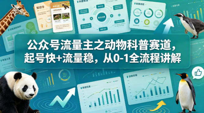 公众号流量主之动物科普赛道，起号快+流量稳，从0-1全流程讲解-课程网