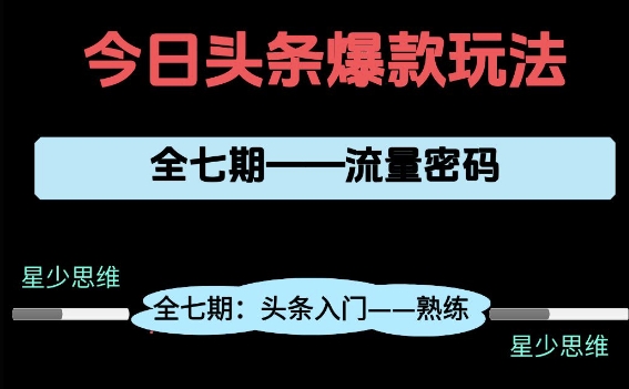 头条系列全七期项目拆解，全是干货，新手从0-1必经过程，99的人会踩的坑-课程网