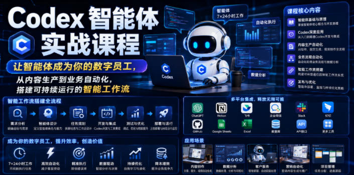 Codex智能体实战课程，让智能体成为你的数字员工，从内容生产到业务自动化，搭建可持续运行的智能工作流-课程网