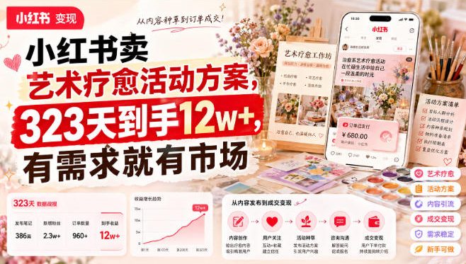 小红书卖艺术疗愈活动方案，323天到手12w+，有需求就有市场-课程网