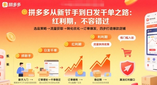 拼多多从新手到日发千单之路，拼多多红利期，不容错过【音频】-课程网