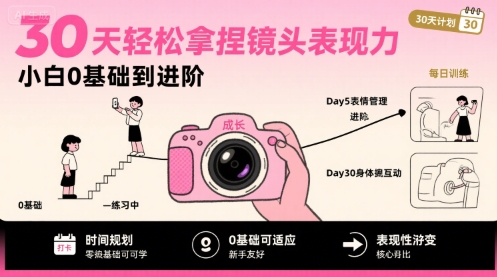 30天轻松拿捏镜头表现力，小白0基础到进阶-课程网
