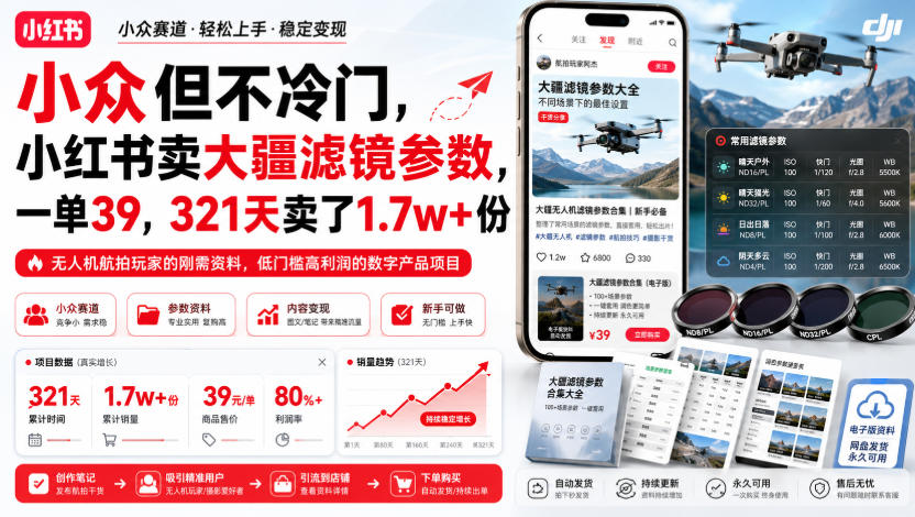 小众但不冷门，小红书卖大疆滤镜参数，一单39，321天卖了1.7w+份-课程网