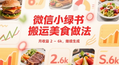 微信小绿书搬运美食做法 月收益 2-6k-课程网