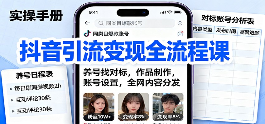 抖音引流变现全流程课：养号找对标，作品制作，账号设置，全网内容分发-课程网