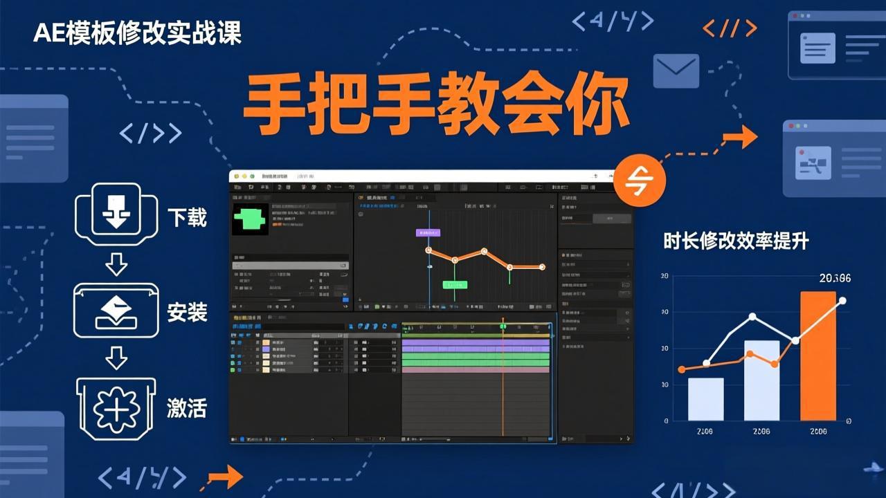 AE模板修改实战课从0到1，软件安装插件缺失跟踪时长修改全流程手把手教会你-课程网