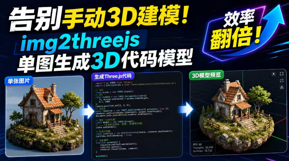 告别手动3D建模！img2threejs单图生成3D代码模型，效率翻倍！-课程网