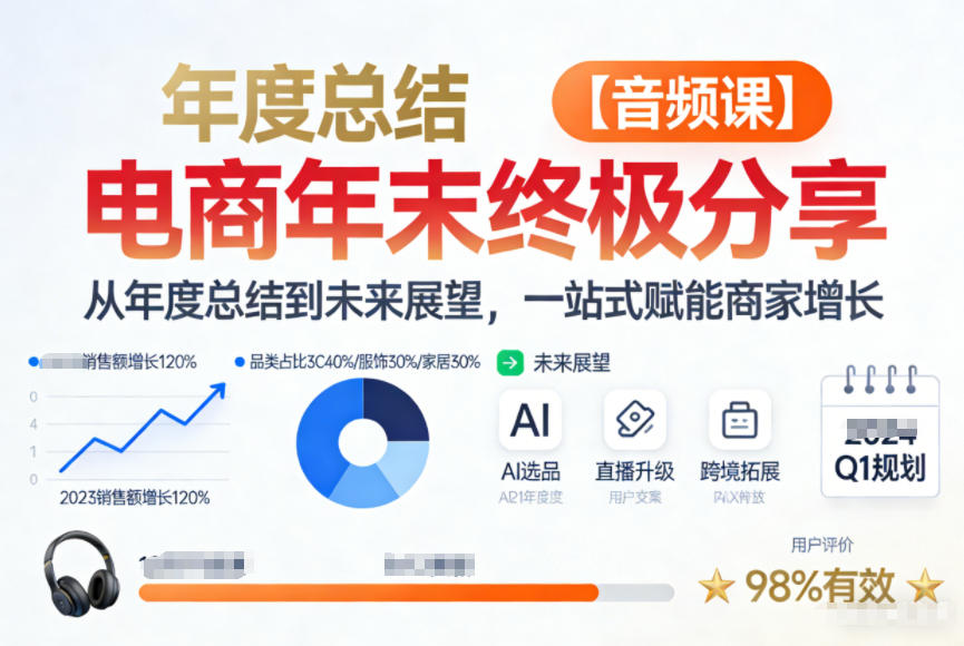 电商年未终极分享，从年度总结到未来展望，一站式赋能商家增长【音频课】-课程网