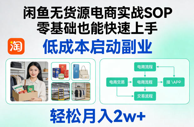 闲鱼无货源电商实战SOP，零基础也能快速上手，低成本启动副业，轻松月入2w+-课程网